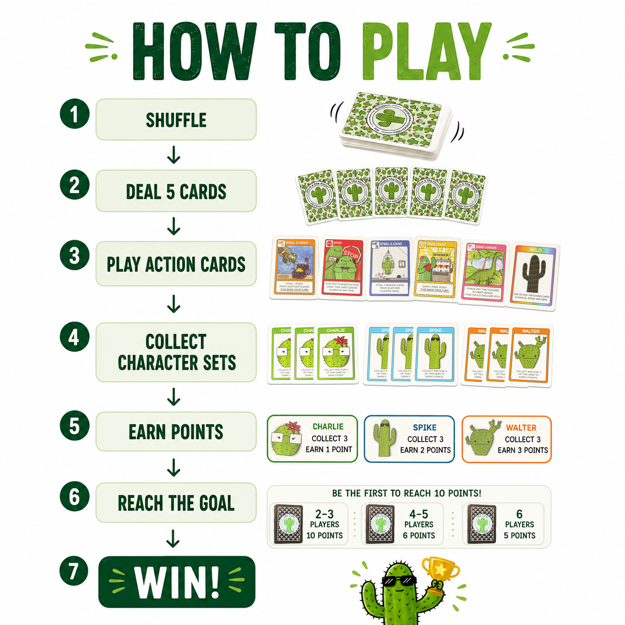 Cactus Game (What's The Point?)