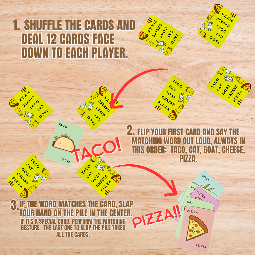 Blue Orange Taco Cat Goat Cheese Pizza The Party Card Game for Kids, Teens, Adults, and Families 10-15 Min, Age 7+, 2-8 Players
